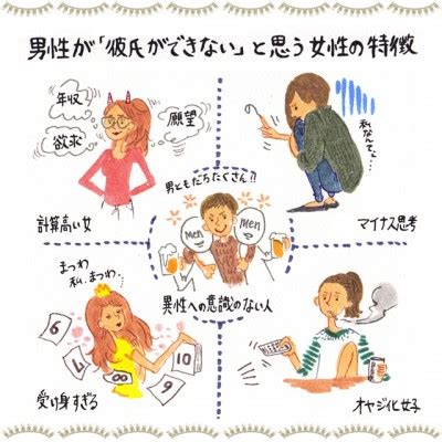 好き な 人 に 彼氏 が でき た 諦め ない|好きな人に彼氏ができたと言われたら。辛い恋が好 .